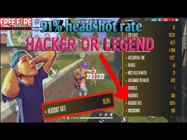 91% Headshot Rate | Hacker Or Legend Player | Free Fire Highest Headshot Rate | कोन वह ये बांदे लोक 91% Headshot Rate | Hacker Or Legend Player | Free Fire Highest Headshot Rate | कोन वह ये बांदे लोक