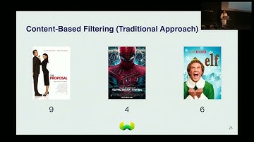Haystack US 2023- Erika Cardenas:Women of Search- Building Recommendation Systems with Vector Search