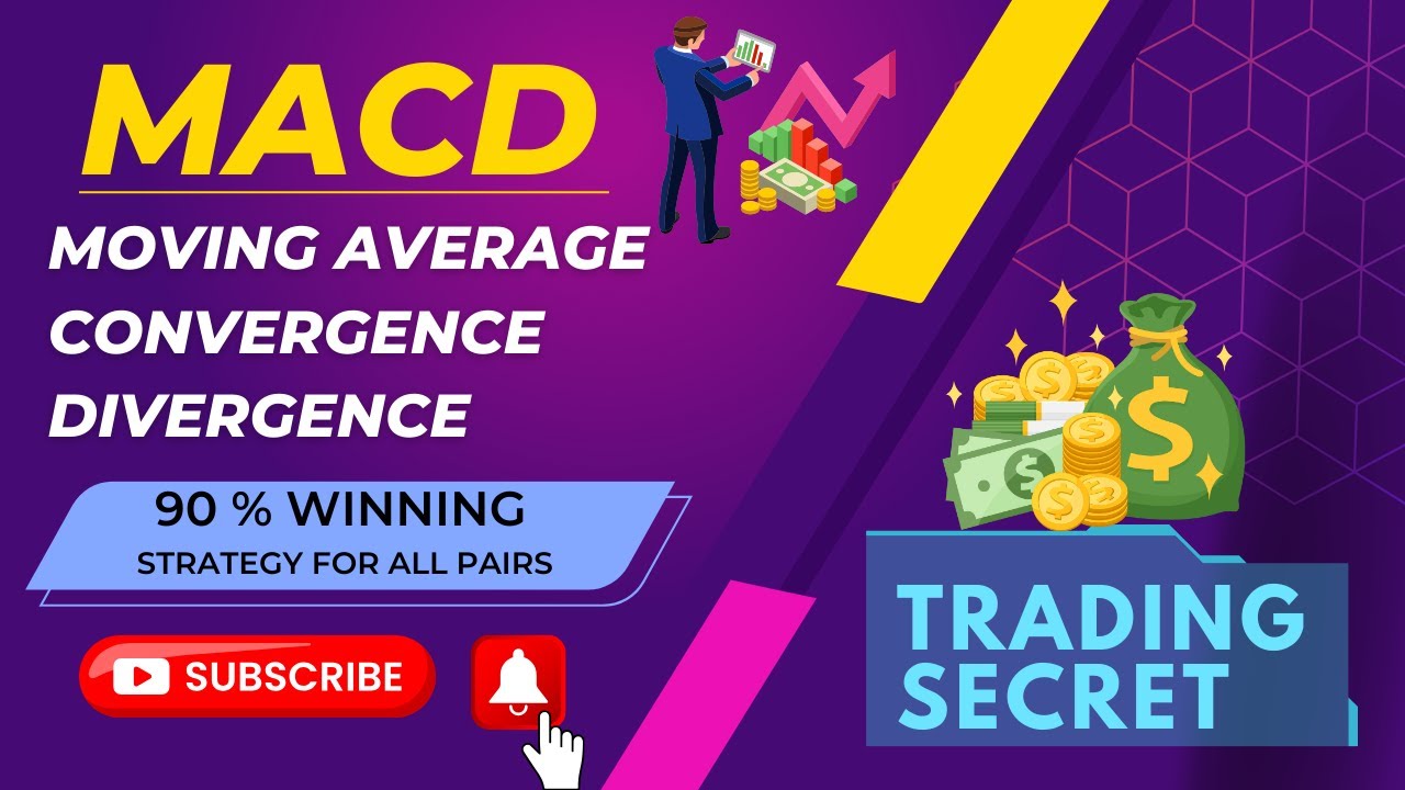 MACD Moving Average convergence Divergence 90% Winning strategy #macd # ...