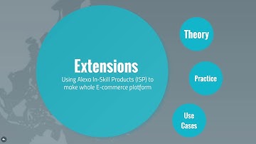 Alexa Skill #AmazonAlexaISPChallenge