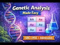 বংশগতি বিশ্লেষণ | Genetic Analysis – Explained Simply | Study with AI