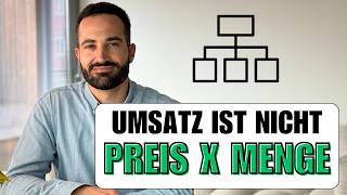 Vergiss endlich generische Frameworks im Case Interview (ex-MBB Interviewer)