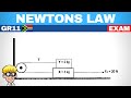 Newtons Laws Grade 11: Exam