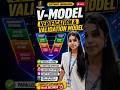 V-Model in Software Engineering | Complete V-Model Explained 🚀 #Shorts