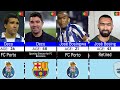 Porto's 2004 Champions: Where Are They Now in 2026? 😱
