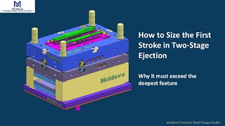 Two-Stage Ejection: Why One-Step Ejection Fails in Deep Cavity Molds