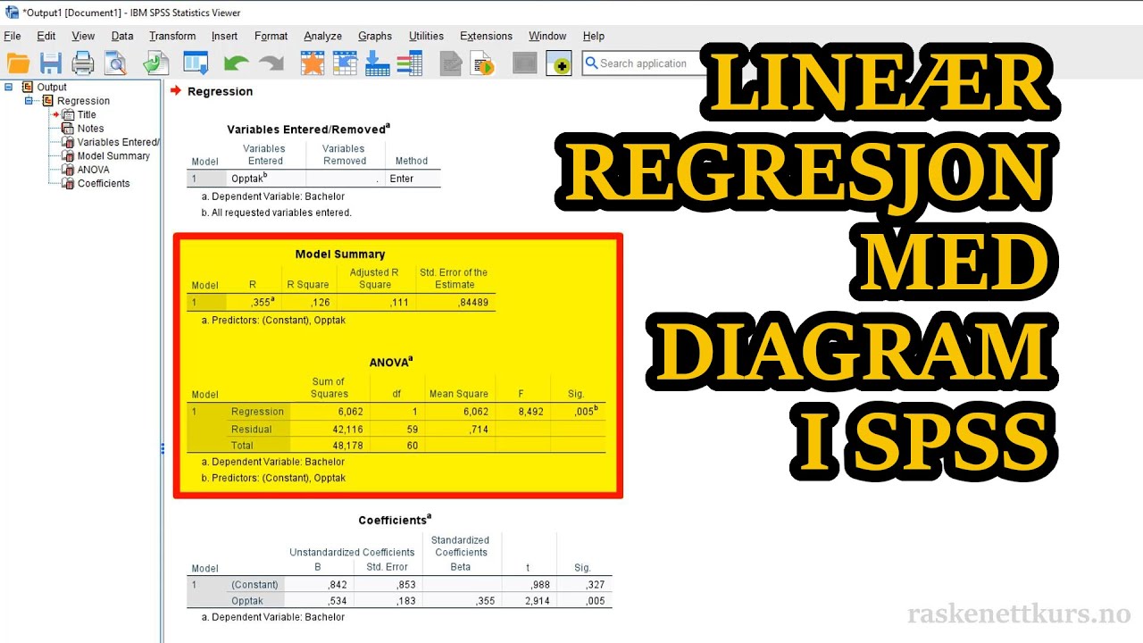 Eksempel: Lineær regresjon med spredningsplott og linje i SPSS