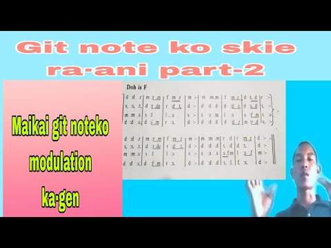 gitni tonerangara mairang aro maikai tuneko ma·sigen  ka·gen.