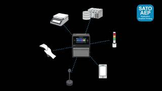 RU – Introducing CT4-LX