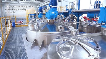 Keep Pace with Your Processes