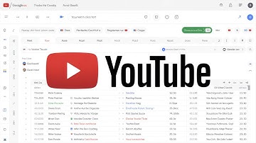 Google Sheets Youtube Data API Tutorial Using Google Apps Script
