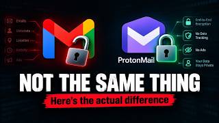 Why Gmail is not private — and what encrypted email actually means.