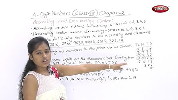 CBSE Class 3 Maths | Chapter 2: | 4-Digit Numbers, Ascending & Descending Order | CBSE  Syllabus |