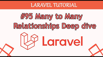 #95  Many to Many Relationships Deep dive Complete Blogging Content Management System in Laravel