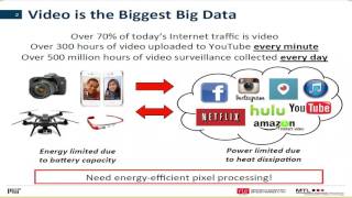 MIT's Vivienne Sze Explores Energy-efficient Hardware for Deep Learning (Preview)