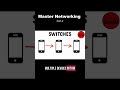 Understand VLAN, Routers, Switches, & Firewalls. #networking #cybersecurity #fyp