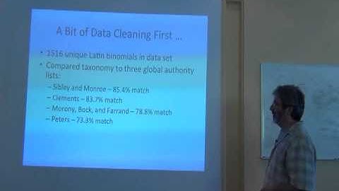 BITC / Data Analysis - 08 - Kenya Example - 1