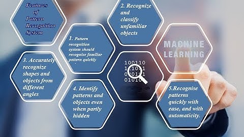 Machine Learning Series 1 : Introduction to Machine Learning