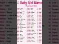 Title Ideas (pick one):Baby Girl Names Starting With A 💕 | Unique &amp; Beautiful A Names + Meanings