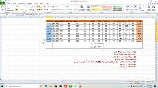 تمارين باستخدام دوال ( sum - Max - min - average - countif -sumif -if ) في برنامج الاكسل