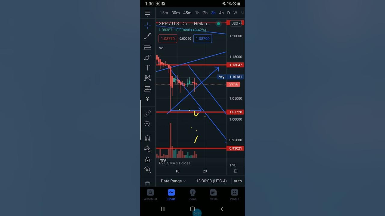 xrp-btc-breaking-news-bitcoin-breaks-63-48k-what-does-this-mean-for-xrp