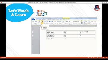 Computer Science - Class 7