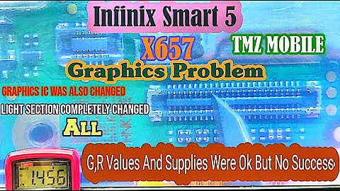 Infinix Smart 5 blue Display problem solve||Blue Display||@TMZmobilezone