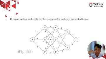 04 Stagecoach Problem 1 OR 2