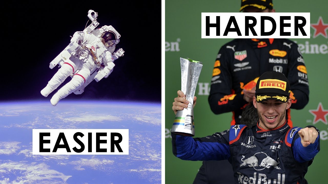 How Hard is it to Get Into F1? YouTube How Hard is it to Get Into F1? YouTube