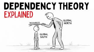 Dependency Theory Explained Why Developing Nations Stay Underdeveloped