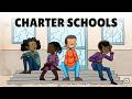 New Orleans School System Transformation Quiz