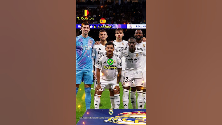 Real Madrid vs Red Bull Salzburg || Uefa Champions League 24/25 || Round 07 || Real Madrid Squad #c1