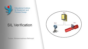 Safety Integrated Level (SIL) Verification