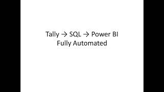 AI Builds Complete Accounting Reports from Tally Data | SQL + Power BI + TDL Automation