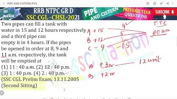 Two pipes can fill a tank with water in 15 and 12 hours respectively and a third pipe can