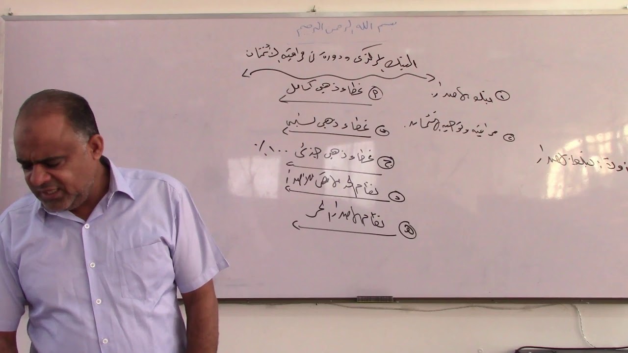 المحاضرة الثانية -نقود وبنوك- الفرقة الثانية -دنصر 2 -11- 2020