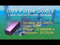 0.89 Purple Gold/s Tutorial | Late-Game money source | Industrialist Roblox