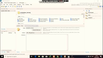 MEMBUAT TABEL SKEMA RELASI DAN ER-DIAGRAM