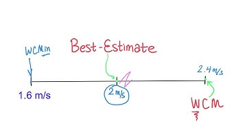 Experiment 02 - Part 2:  Calculating Uncertainty via the Worst-Case Maximum method