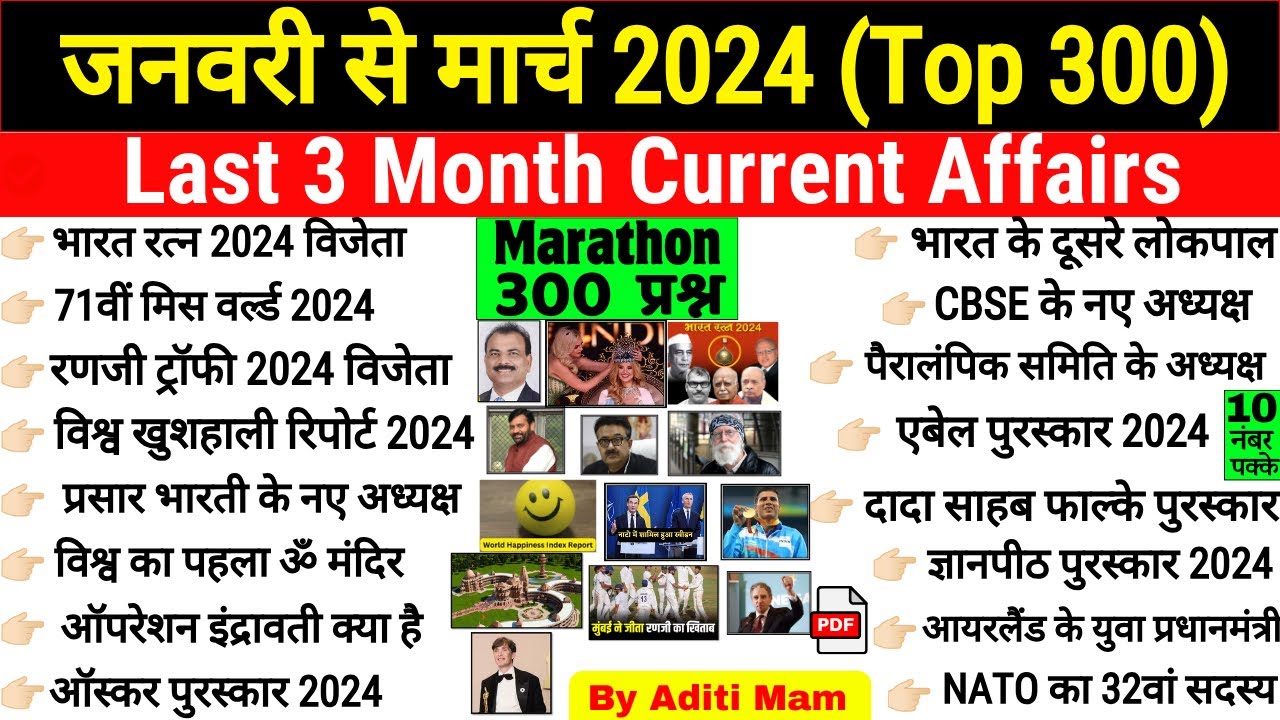 January To March 2024 Current Affairs Last 3 Months Current Affairs January To March 2024 Current Affairs Last 3 Months Current Affairs