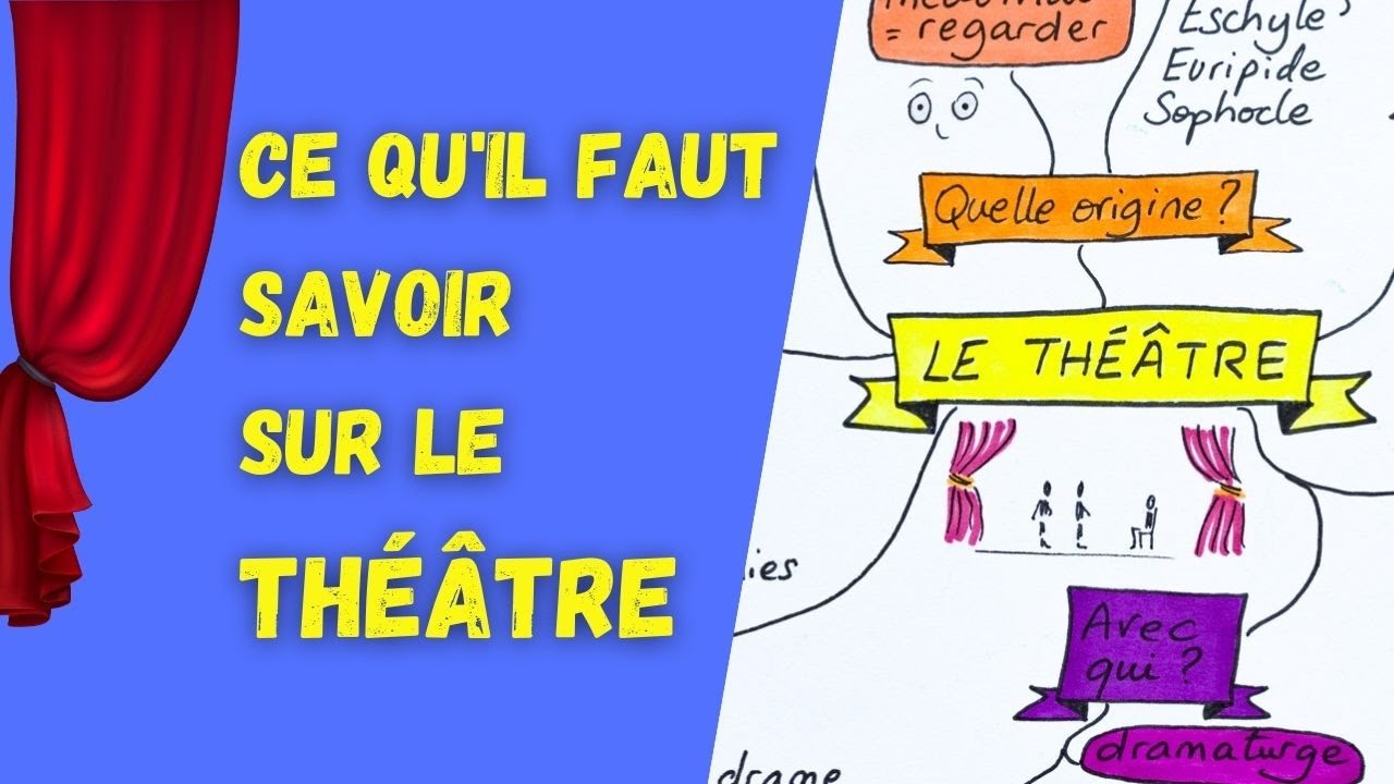 Bac Francais Sur Le Theatre