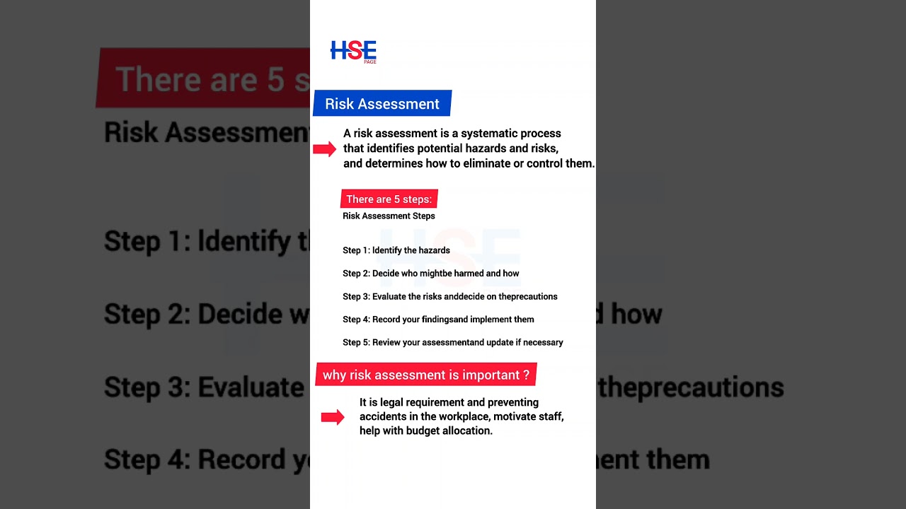 Watch What is Risk Assessment In Safety | Risk Assessment Steps | Safety Interview | NEBOSH | #HSEpage HSE on YouTube Watch What is Risk Assessment In Safety | Risk Assessment Steps | Safety Interview | NEBOSH | #HSEpage HSE on YouTube