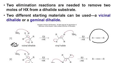 Chapter 8: Alkyne Synthesis