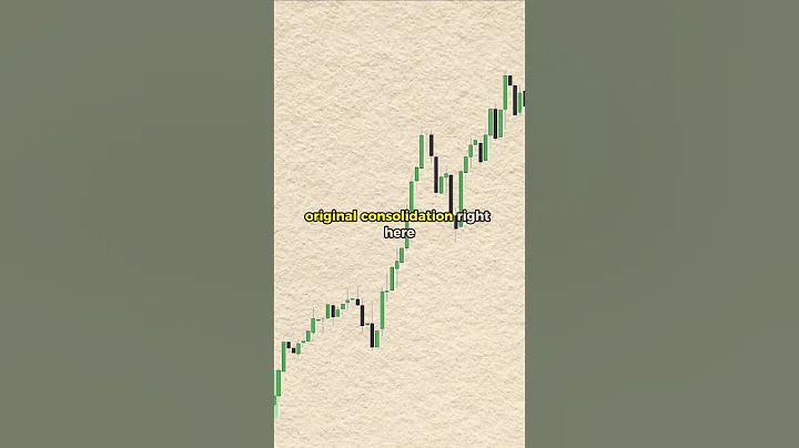 NASDAQ Trade Breakdown: Opening Gap and Liquidity