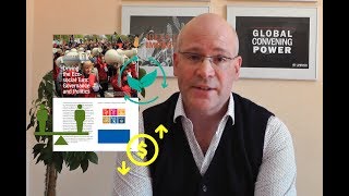 3 minutes, 3 messages: The Eco-Social Turn and the Challenge of Coherence