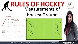 Basic Rules of Hockey in Hindi |  Hockey Ground Measurement screenshot 5