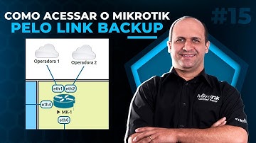 COMO ACESSAR O MIKROTIK PELO LINK BACKUP OU POR TODOS OS LINKS | LEONARDO VIEIRA | ROUTEROS V7