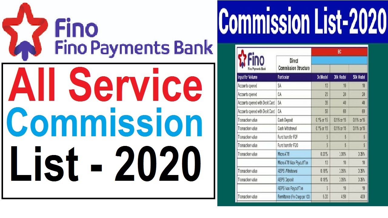 Fino Payment Bank All Service Commission List - 2020 || Fino Payment Bank Commission || Fino Bank