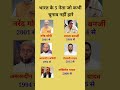 भारत के 5 नेता जो कभी चुनाव नहीं हारे |5 Indian leaders who never lost an election |#shorts #leader