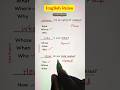 English Rules for Everyday Questions | Learn English Quickly #english #easyenglisheveryday